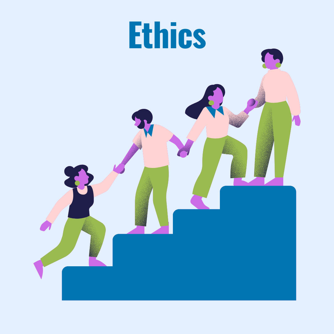 REALTOR® Code of Ethics - Spotlight on Articles 1, 2, and 3 - ONLINE ANYTIME